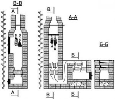 Чертежи для создания коптильни