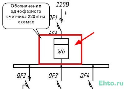 обозначение однофазного счетчика 220 В