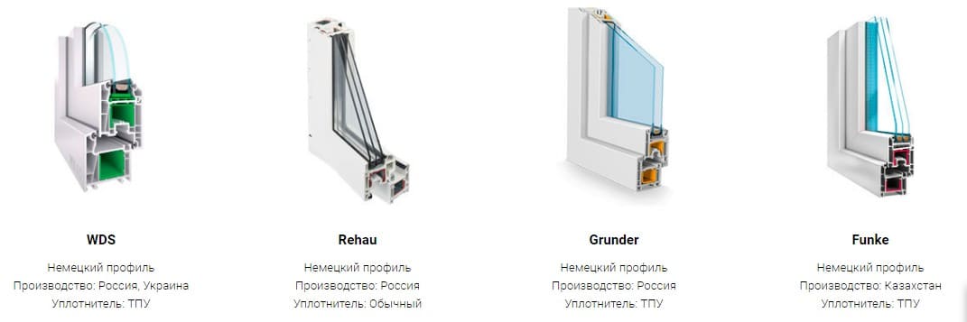 качественные окна ПВХ от разных производителей профилей