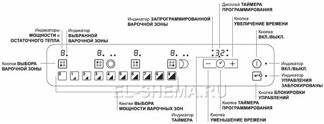 ИНДУКЦИОННАЯ ПЛИТА - подключение к сети 220В схема