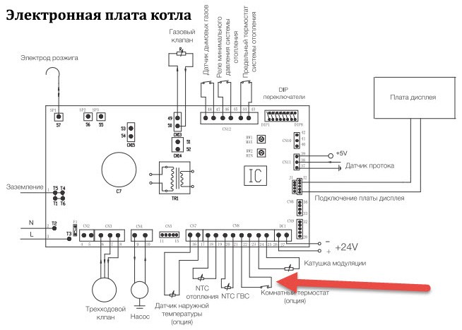 схема подключения термостата к котлу