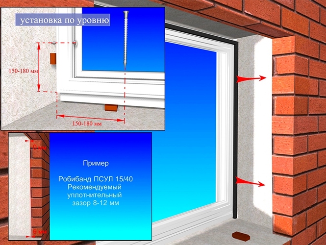 Отклонения оконных проемов. Монтаж пластиковых окон. Оконный проем. Правильный монтаж пластиковых окон в кирпичном доме. Оконный проем с четвертью.