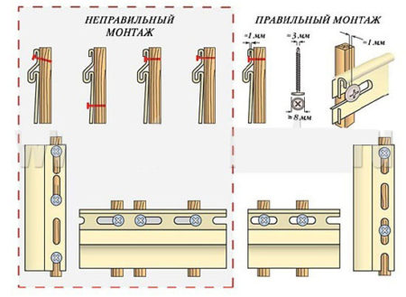 Монтаж сайдинга по правилам