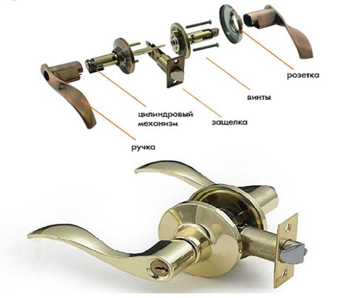 как разобрать дверную ручку межкомнатной двери схема
