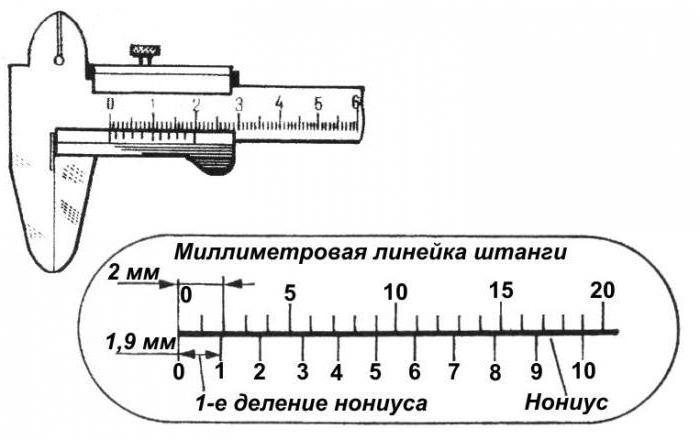 как мерить диаметр штангенциркулем