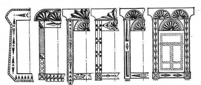 резные наличники на окна своими руками эскизы 