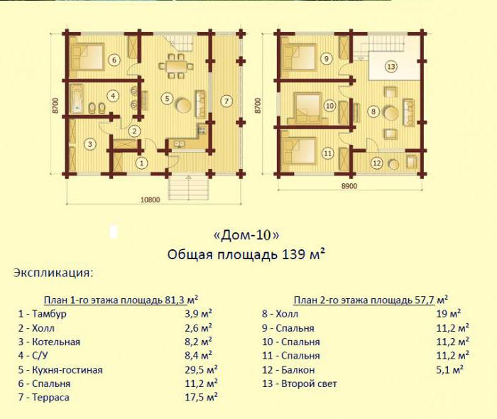 как получить экспликацию и поэтажный план