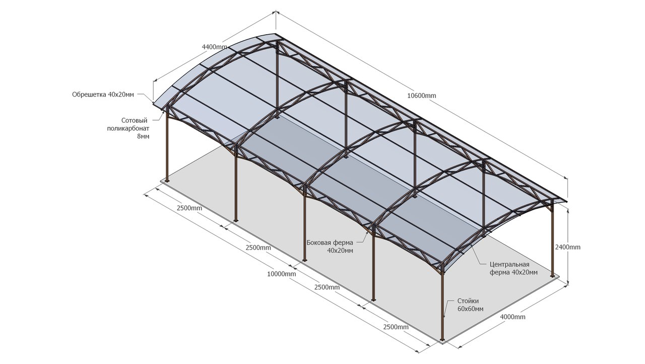 Навес для автомобиля из поликарбоната своими руками во дворе частного дома фото и чертежи