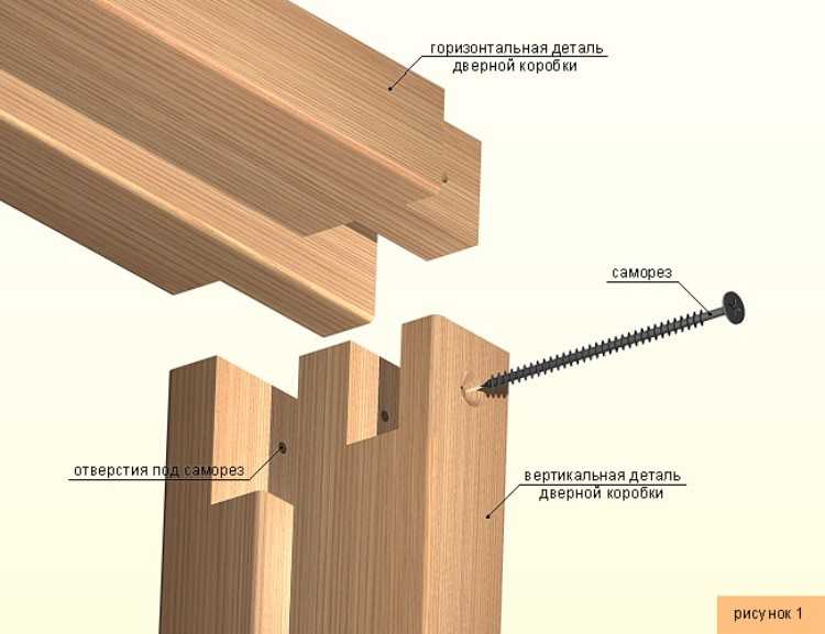 Соединение брусков коробки