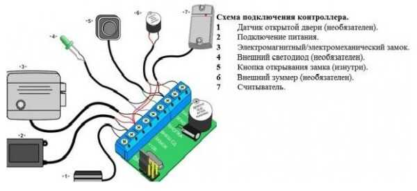 Электромагнитный замок схема