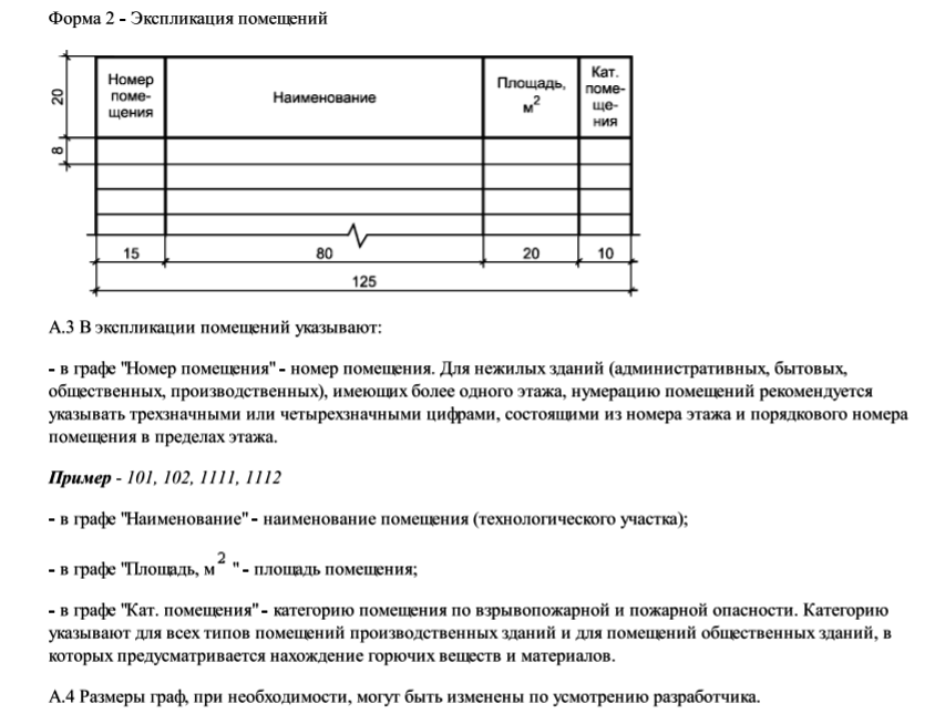 Госты помещений. Экспликация временных зданий и сооружений ГОСТ. Форма таблицы экспликации зданий. Форма таблицы экспликация помещений. Экспликация здания форма.