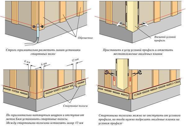 Схема монтажа сайдинга