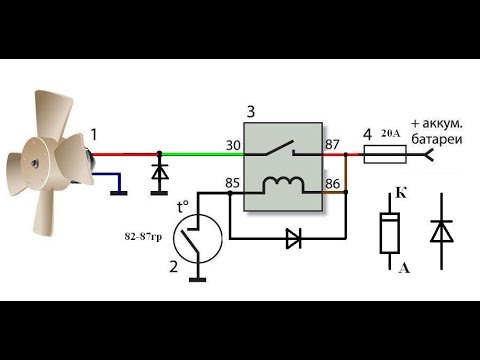 Вентилятор охлаждения через реле