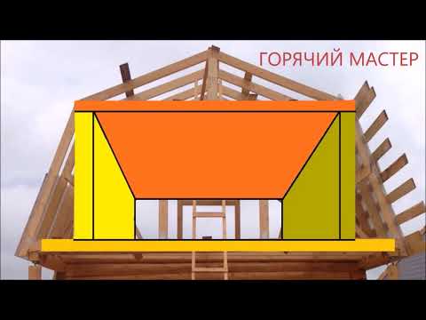 МАНСАРДА ЖУТЬ ДЕНЬГИ НА ВЕТЕР  / МАНСАРДА ГОРЯЧИЙ МАСТЕР /  МАНСАРДА САМОДЕЛЬНАЯ