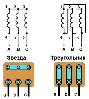 Схема подключения 3х фазного двигателя на 380