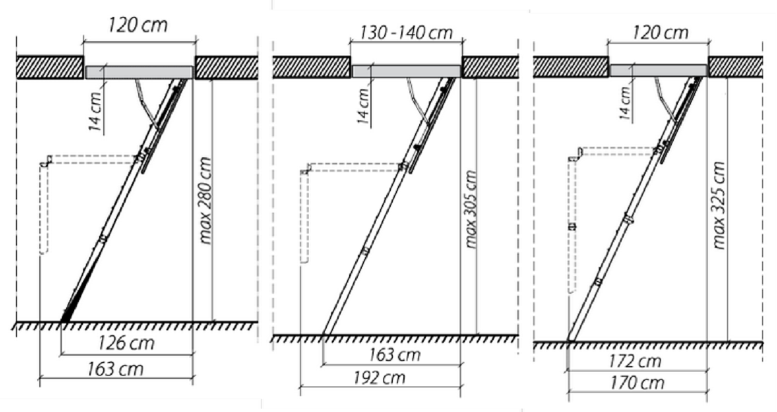 Высота чердачных лестниц