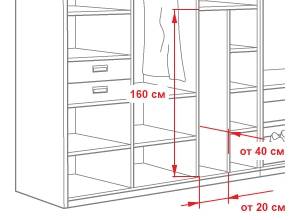 Размеры полок для гардеробной