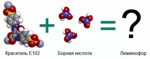 Люминофор собственными руками