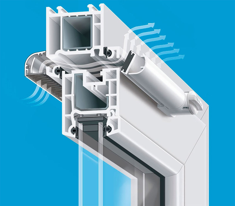 вентиляция пластиковых окон