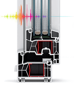 звукоизоляция окна