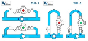 Принцип работы байпаса