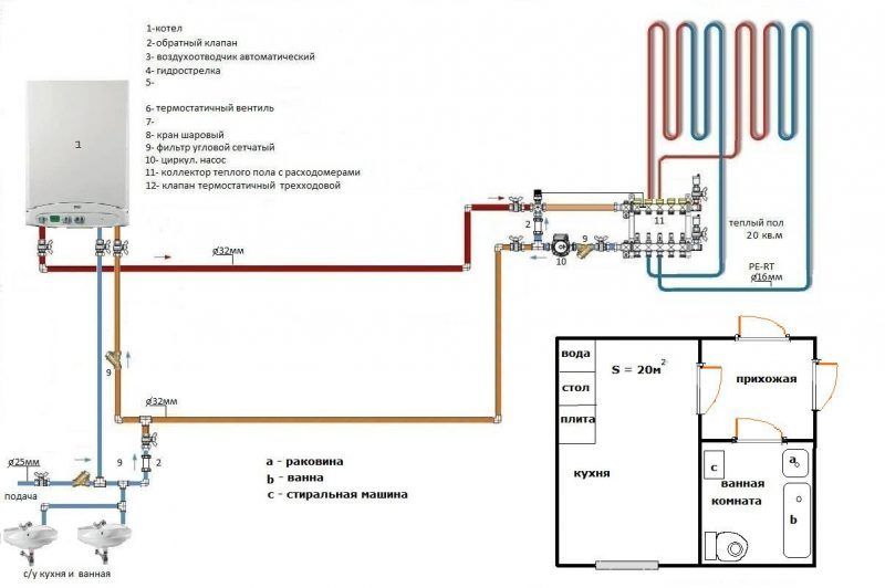 Схема подключения котла к водяному теплому полу
