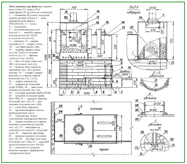 Чертеж печи-каменки для русской бани