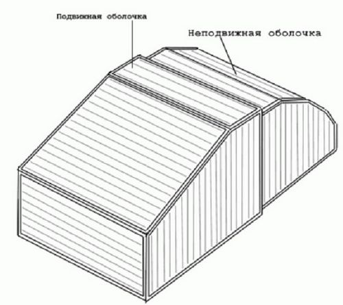 Гараж «ракушка»