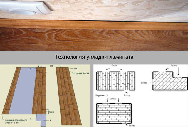 Как лучше стелить ламинат вдоль или поперек комнаты фото