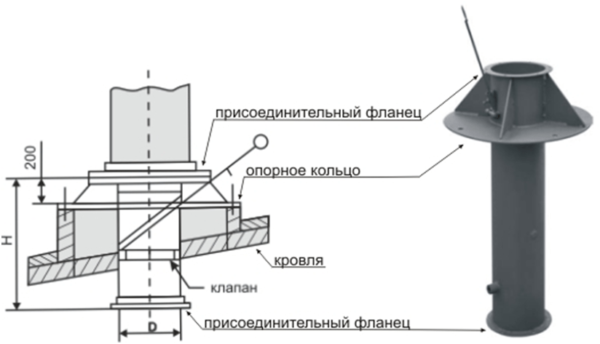 ывдолмрыопвр2