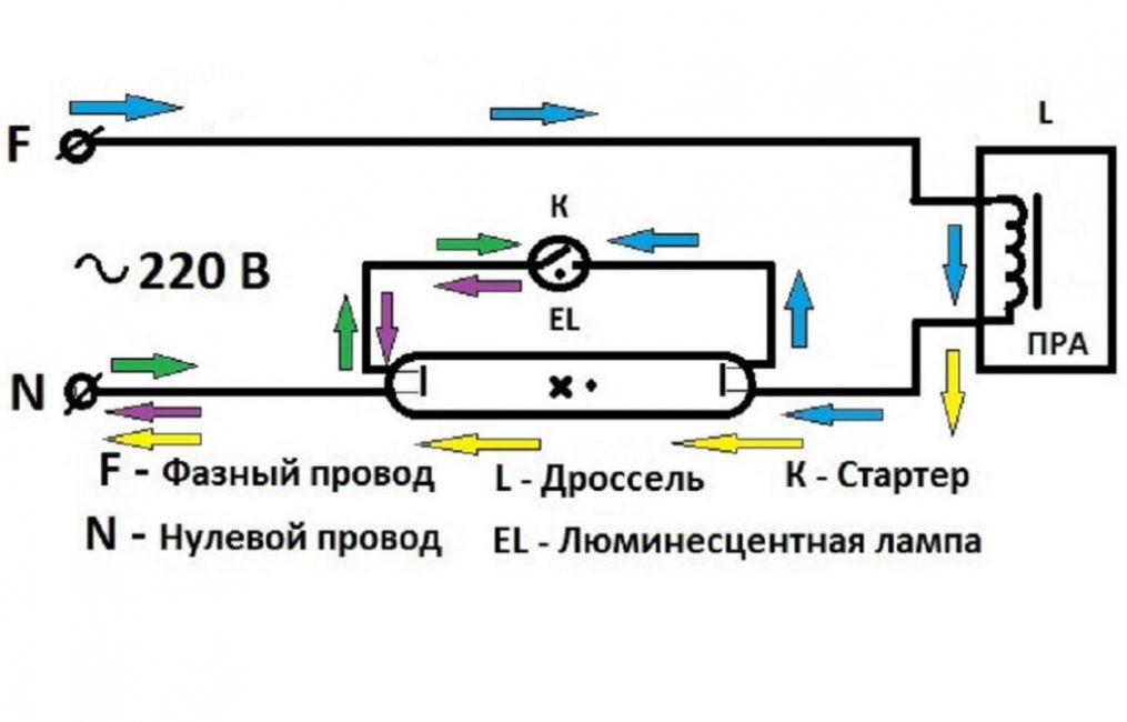 Схема подключения одного источника освещения к одному дросселю