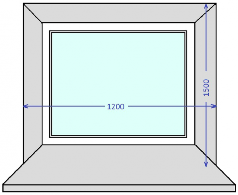 Замеры оконного проёма