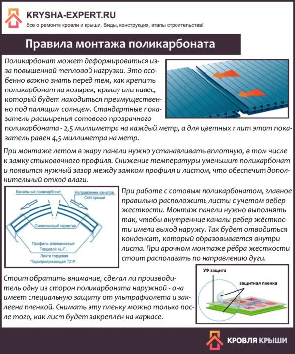 Правила монтажа поликарбоната