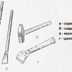 Инструменты для очистки кирпича