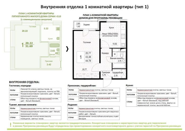 Планировки квартир по программе реновации