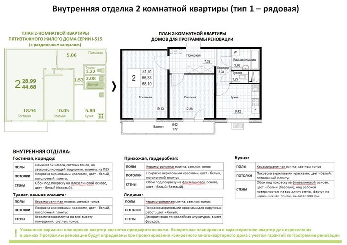 Планировки квартир по программе реновации