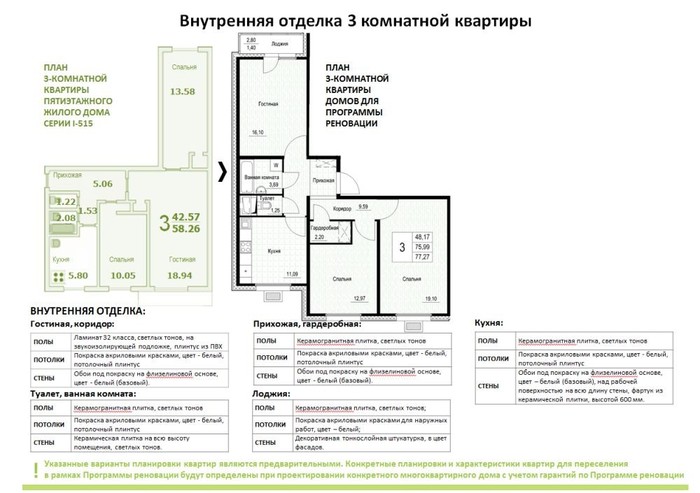 Планировки квартир по программе реновации