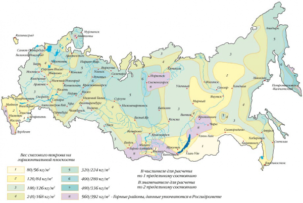 Снеговая нагрузка в регионах России