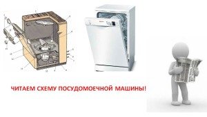 Схема посудомоечной машины