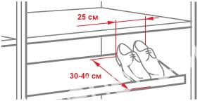 Полки для обуви