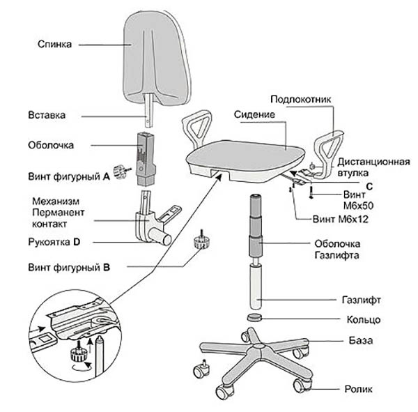 Конструкция офисного кресла