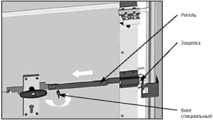 Принцип действия защелки