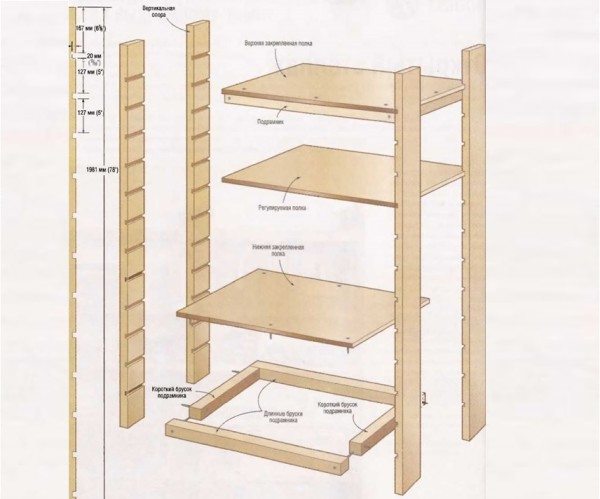 Схема изготовления полок.