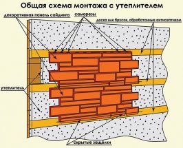 Схема расположения элементов каркаса и панелей.