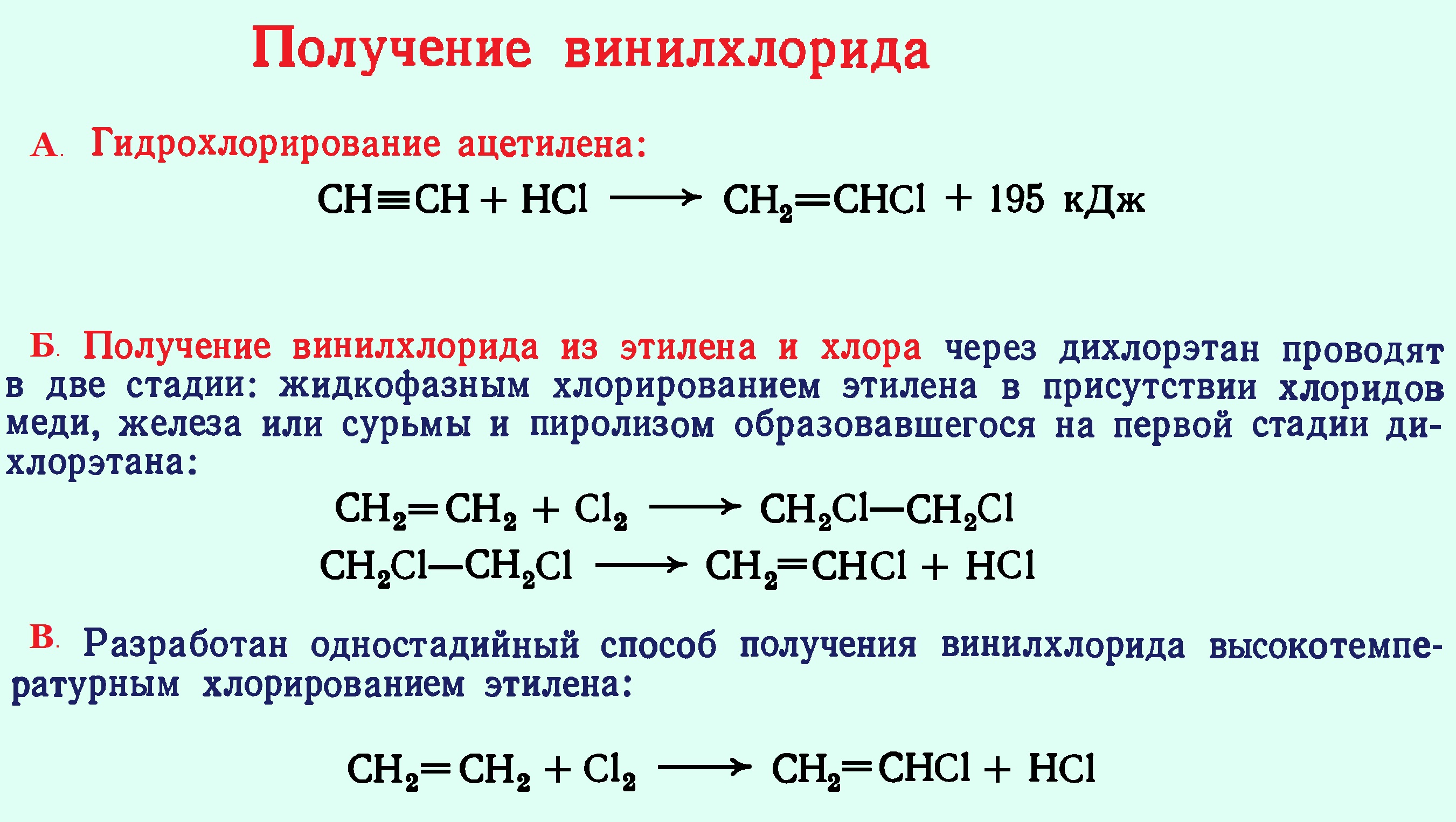 реакции получения винилхлорида 