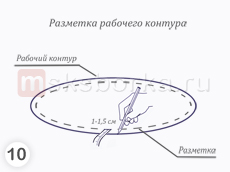 Рис. 10. Разметка рабочего контура