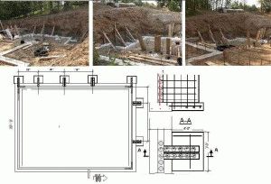 Проектирование и разметка фундамента