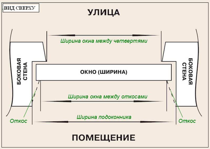 montazhplast (6)