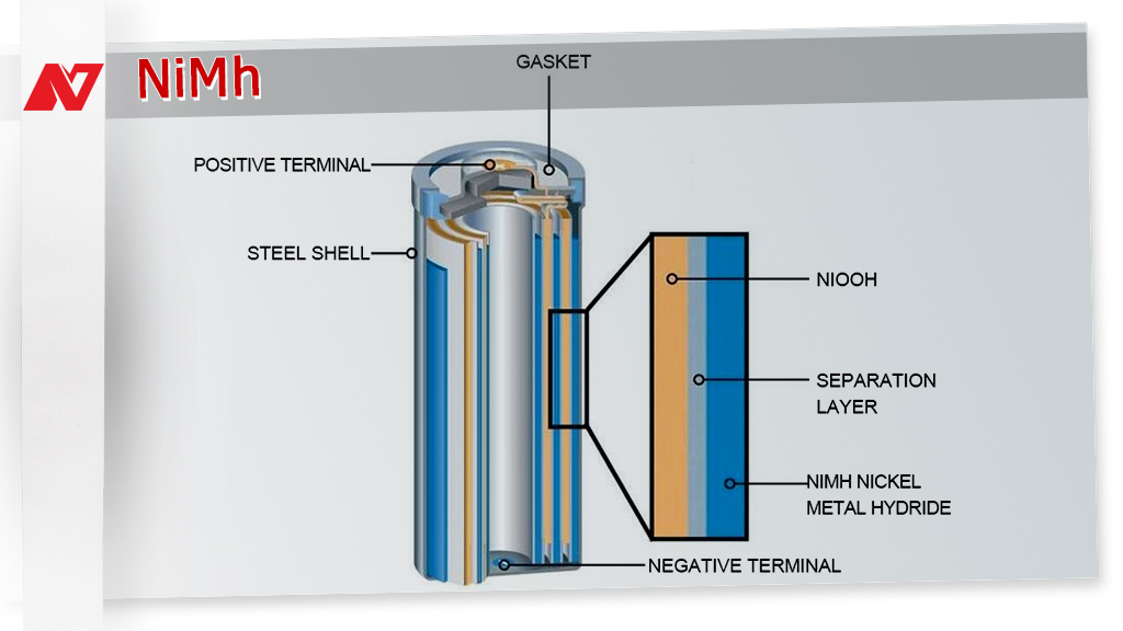 Отличия Ni-Cd и Ni-Mh - что лучше из аккумуляторов NiCd и NiMh, какая разница между ними