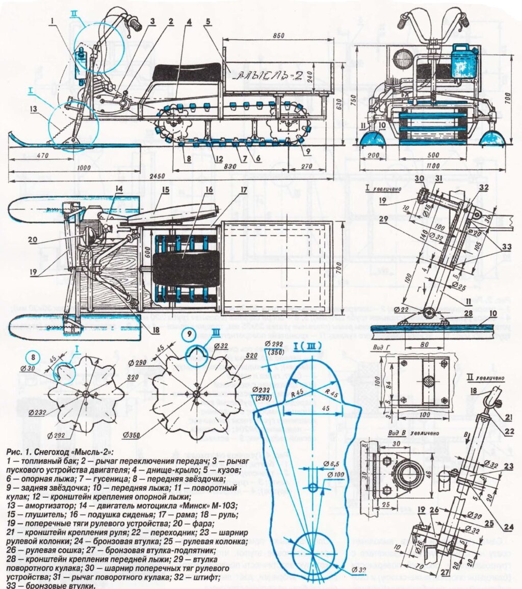 Снегоход из мотоблока своими руками - чертежи
